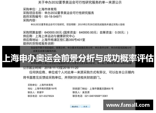 上海申办奥运会前景分析与成功概率评估